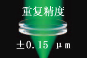 重复精度±0.15 μm