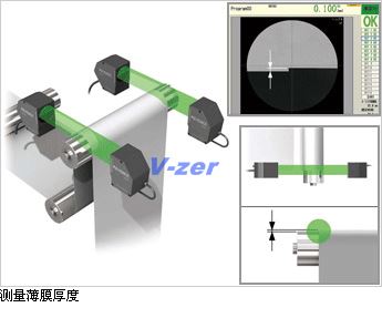 高速在线轮廓尺寸测量仪