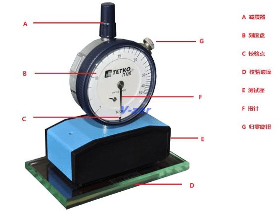 TETKOMAT 钢网张力计校准仪