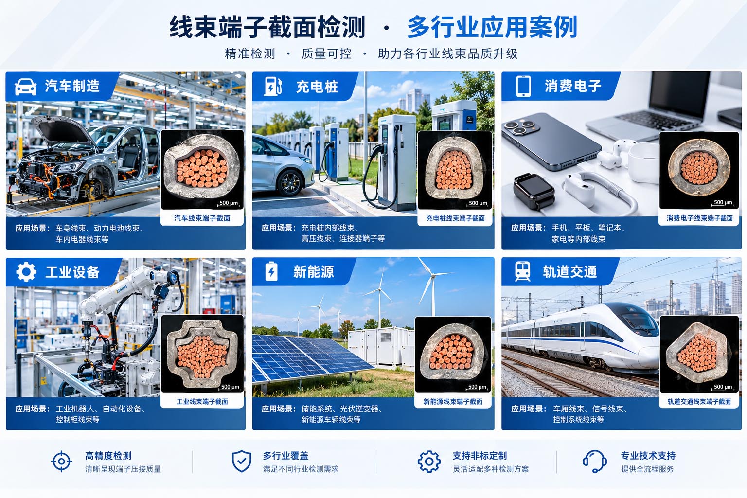 线束端子应用场景.jpg