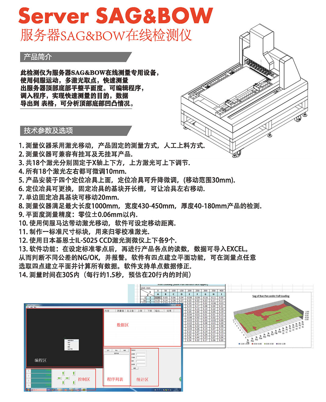 服务器SAG&BOW在线检测仪1.jpg