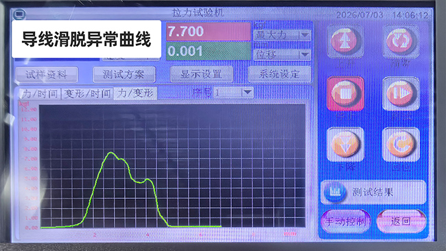导线滑脱异常曲线.jpg